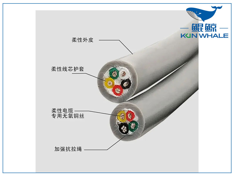 鄭州電纜廠淺談TRVV電線電纜的用途與特性！
