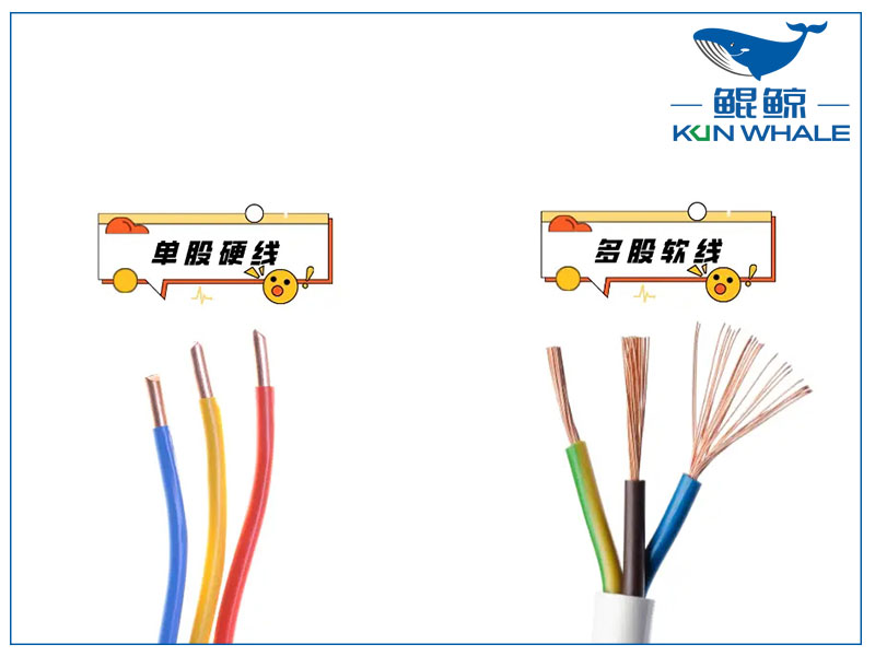 鄭州電纜廠家太平洋線纜帶你了解家庭電線如何選軟硬度？